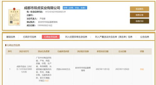 地圖標示缺失的警示 雙虎實業因廣告違法被罰4萬元