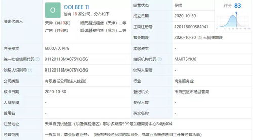 驚了！天津新設立和增資多家商業保理公司，幾家融資租賃公司旗下暗藏“非融資擔保服務”